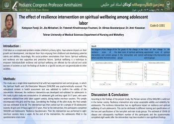 The effect of resilience intervention on spiritual wellbeing among adolescent labor