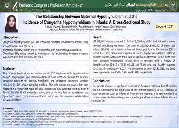 The Relationship Between Maternal Hypothyroidism and the Incidence of Congenital Hypothyroidism in Infants: A Cross-Sectional Study