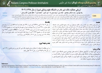  evaluation of mother  milk  Bank in Shiraz University of Medical Sciences from 2019 to 2024 