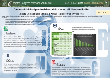 Evaluation of clinical and paraclinical characteristics of patients with disseminated Bacillus Calmette-Guerin infection admitted in Namazi hospital between 1990 and 2022