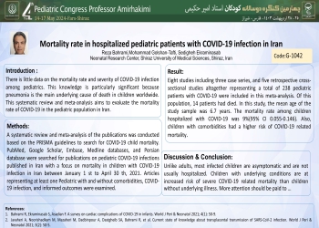 Mortality rate in hospitalized pediatric patients with COVID-19 infection in Iran: A systematic review and meta-analysis