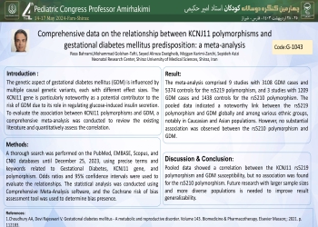 Comprehensive data on the relationship between KCNJ11 polymorphisms and gestational diabetes mellitus predisposition: a meta-analysis