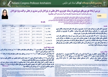 The correlation between Thyroid Hormones and Risk of Intraventricular Hemorrhage in Preterm Infants hospitalized in the neonatal intensive care unit (NICU) of Imam Sajjad Hospital of yasuj